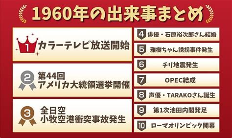 1960年|1960年の出来事一覧｜日本&世界の経済・ニュース・流行・芸能 